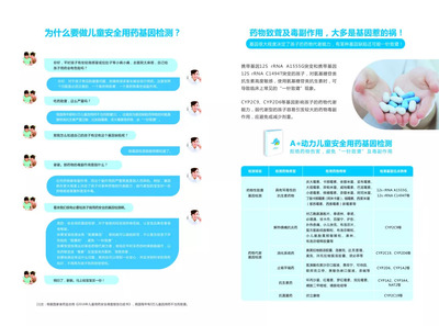 兒童安全用藥基因檢測 精準醫療時代的“護身符”，守護寶寶用藥安全