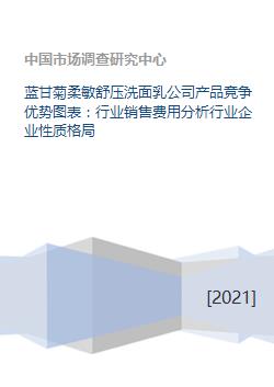 藍(lán)甘菊柔敏舒壓洗面乳的市場優(yōu)勢與行業(yè)分析